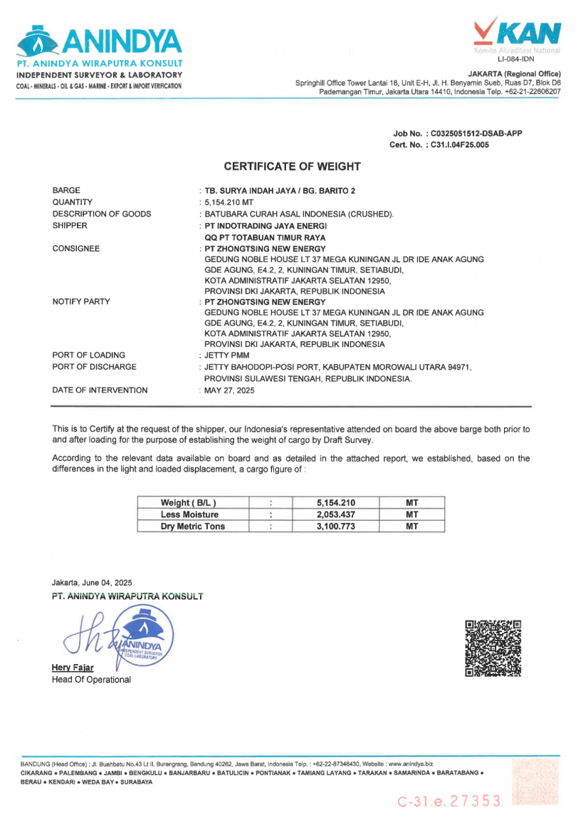 CERTIFICATE OF WEIGHT - PT INDOTRADING JAYA ENERGI